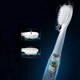 Rechargeable Sonic Vibration Electric Toothbrush Panasonic EW-DM71