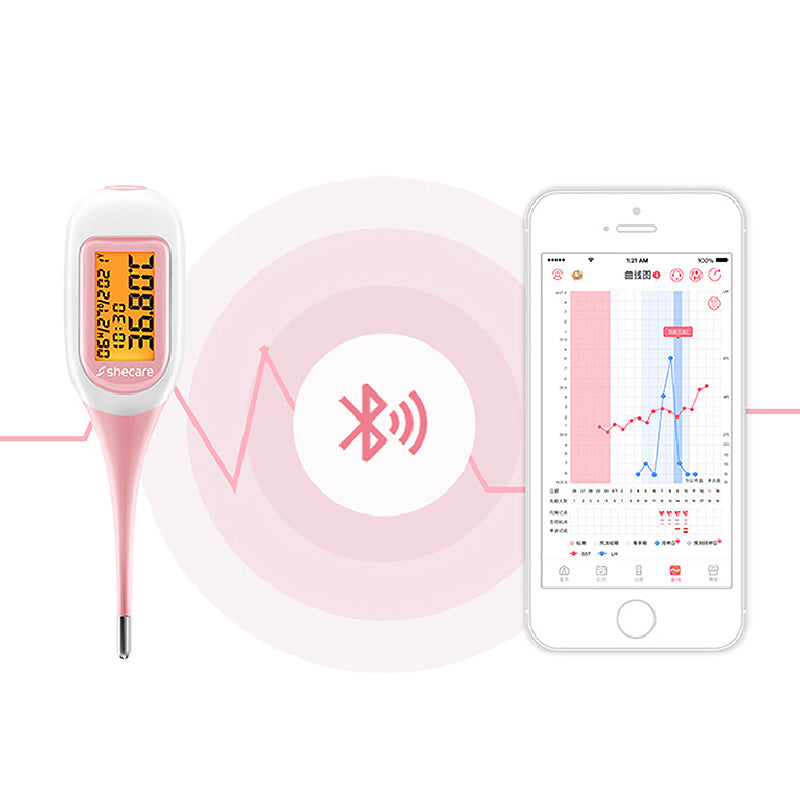 Smart Preparation Pregnancy Electronic Thermometer Ovulation Monitoring Shecare