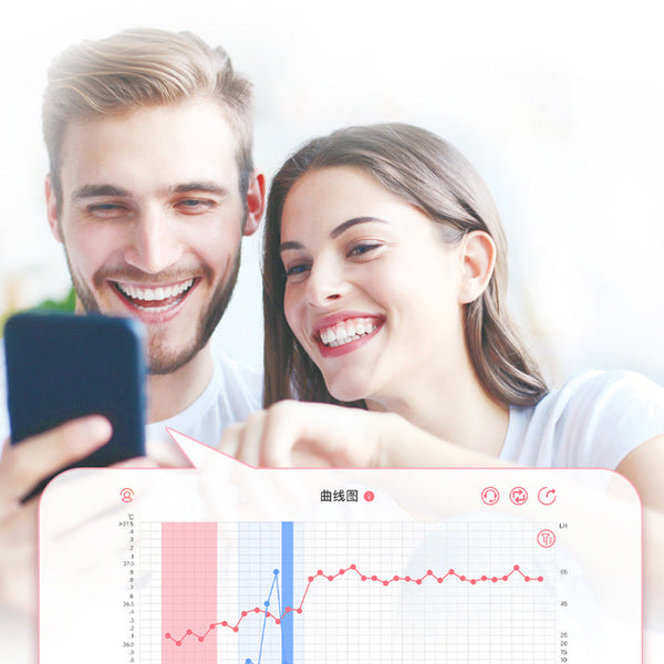 Smart Preparation Pregnancy Electronic Thermometer Ovulation Monitoring Shecare